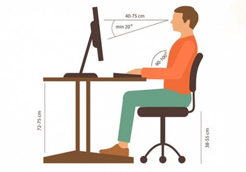 Giảm đau vai gáy với đông y